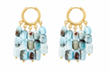 Larimar Earrings